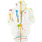 Figurine MEDI - multi-coloured - glass fiber reinforced plastic